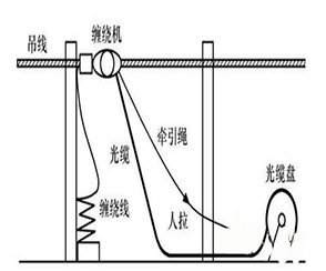 1564103085368067.jpg BBB.jpg