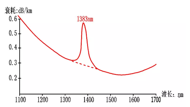 1574821824507758.png c387f0a8b2ff31875b7e76112067c5f.png