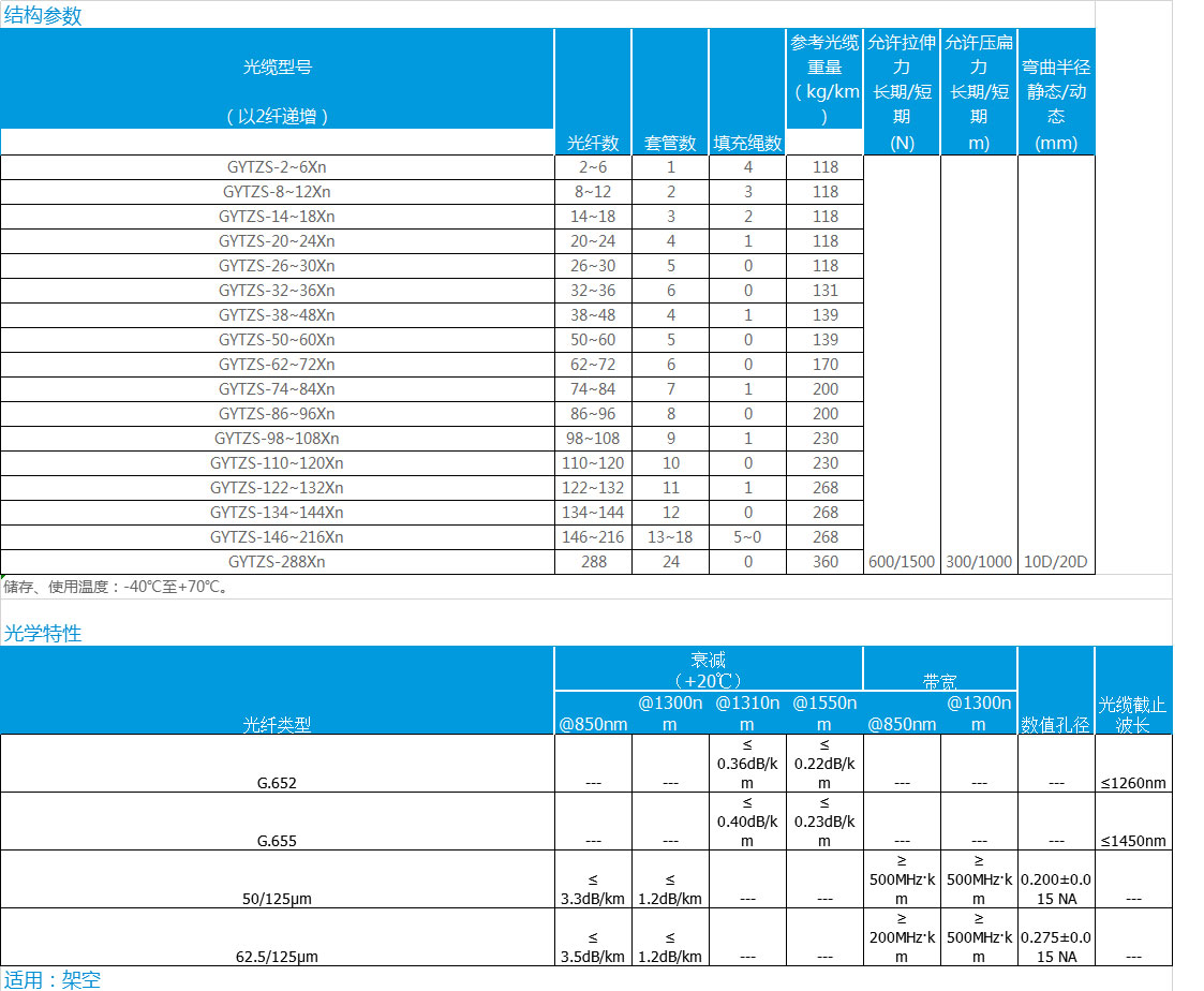 1604034144170119.jpg 數(shù)據-恢復的.jpg