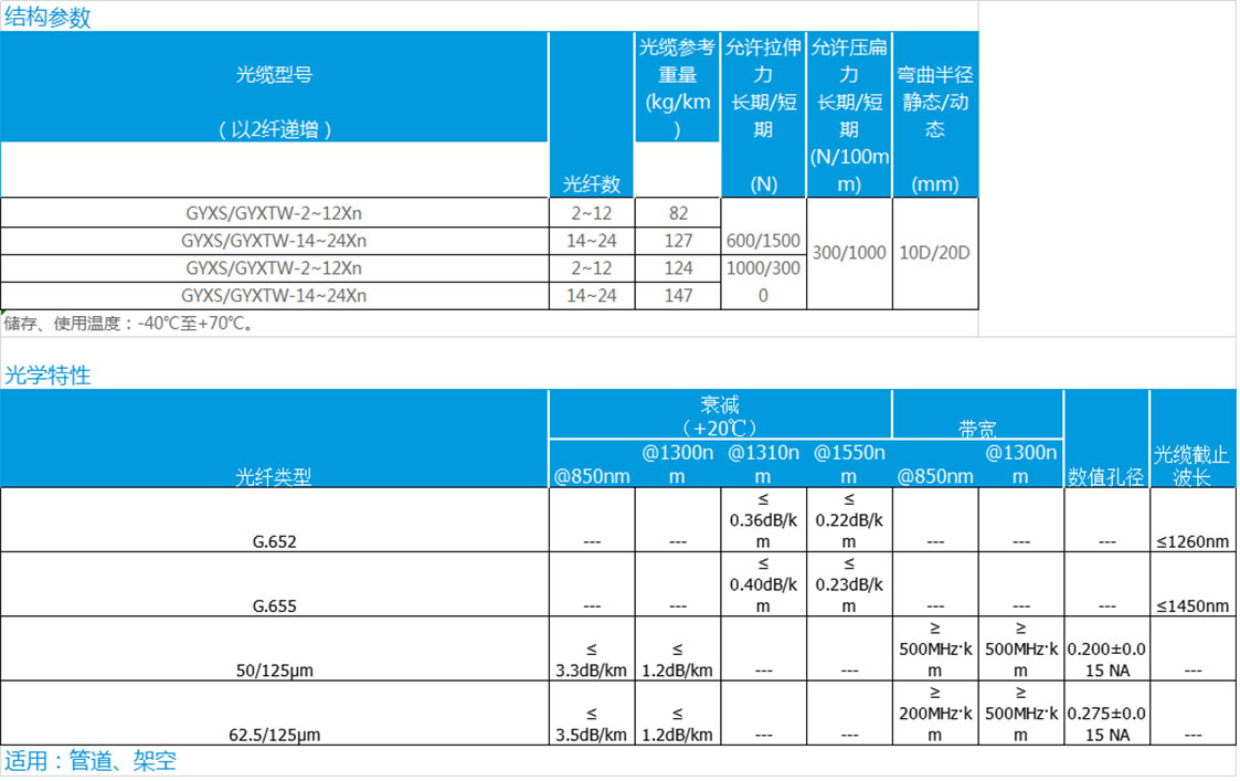 1604035084819098.jpg 數(shù)據(jù)-恢復(fù)的.jpg
