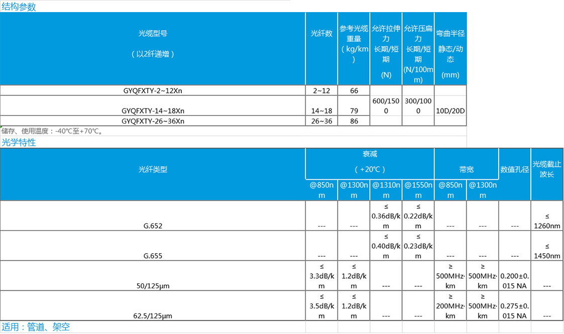 1604105685885160.jpg 數(shù)據(jù).jpg