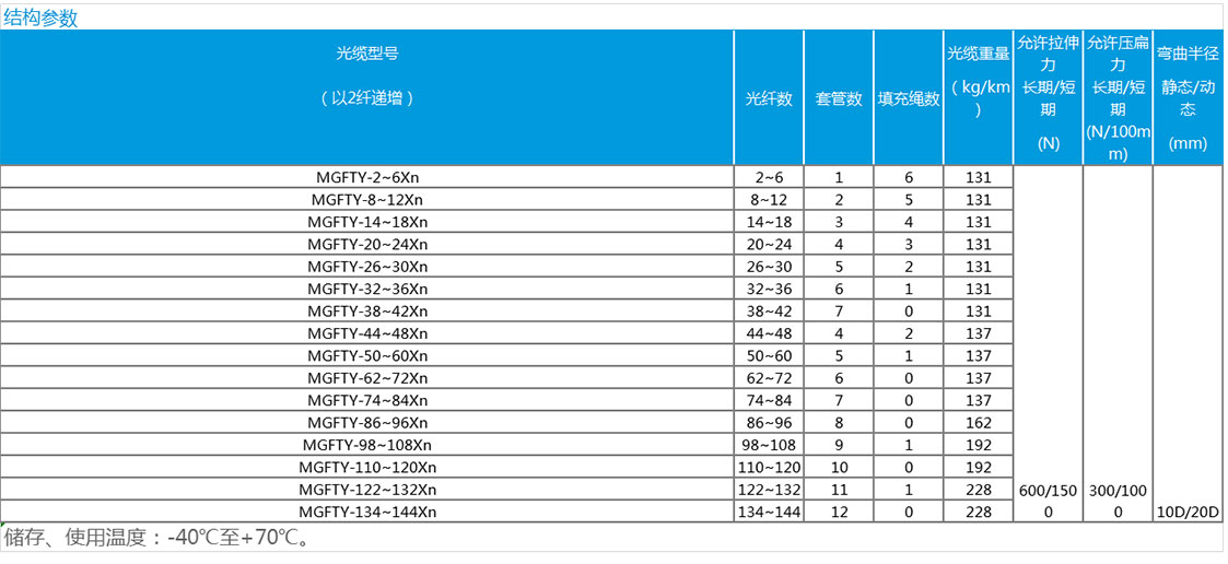 1604281689310592.jpg 數據.jpg