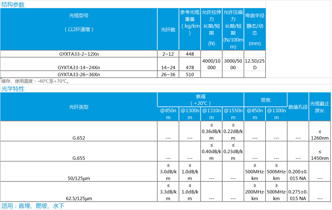 1604283673681330.jpg 數據.jpg