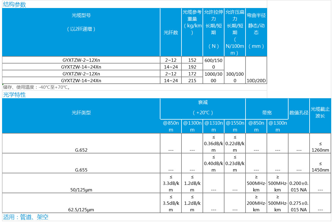 1604286167639201.jpg 數據.jpg